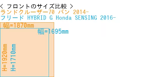 #ランドクルーザー70 バン 2014- + フリード HYBRID G Honda SENSING 2016-